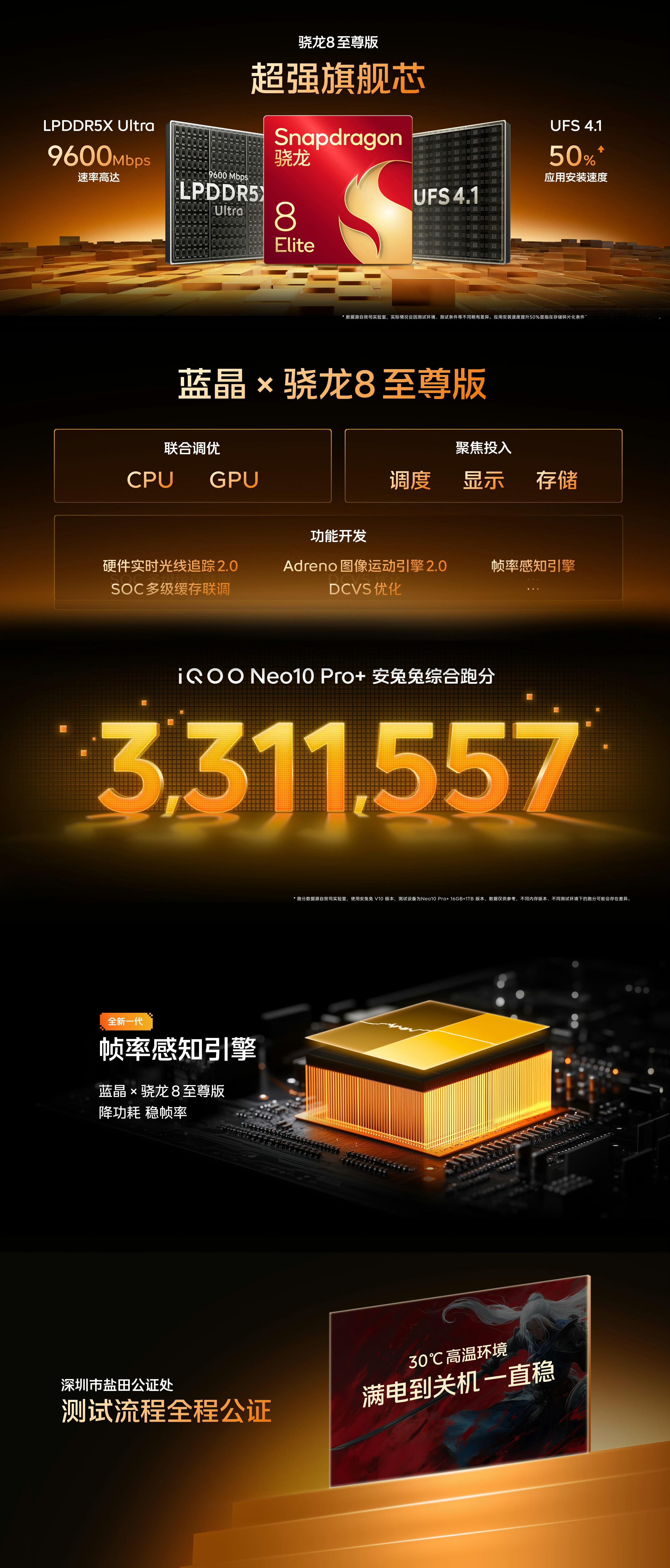 iQOONeo10Pro+搭载超强旗舰芯！①性能铁三角：骁龙8至尊版搭配L