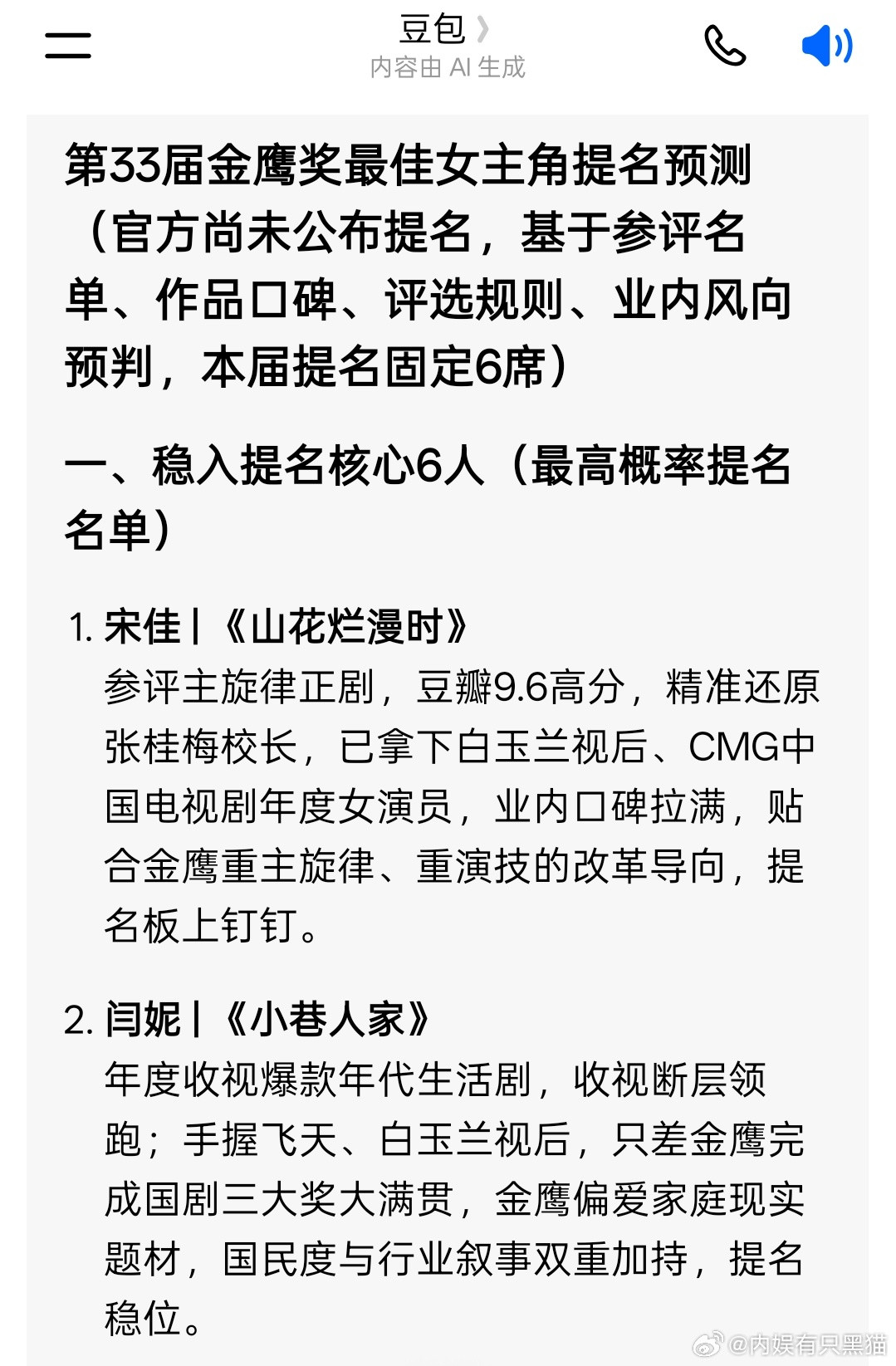 金鹰奖提名名单最近几天即将正式公布❗️本人用AI预测一下最佳女主角提名名单⬇️1
