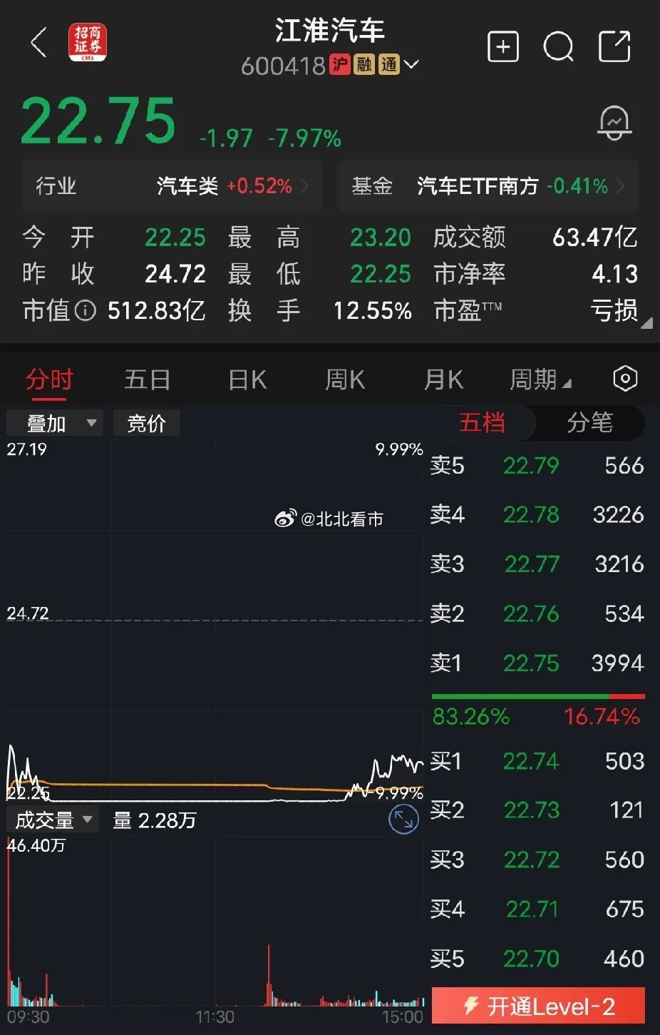 江淮汽车江淮汽车刹车踏板断裂事件，一时半会暂时不会结束，当你开着一百码的速度前进