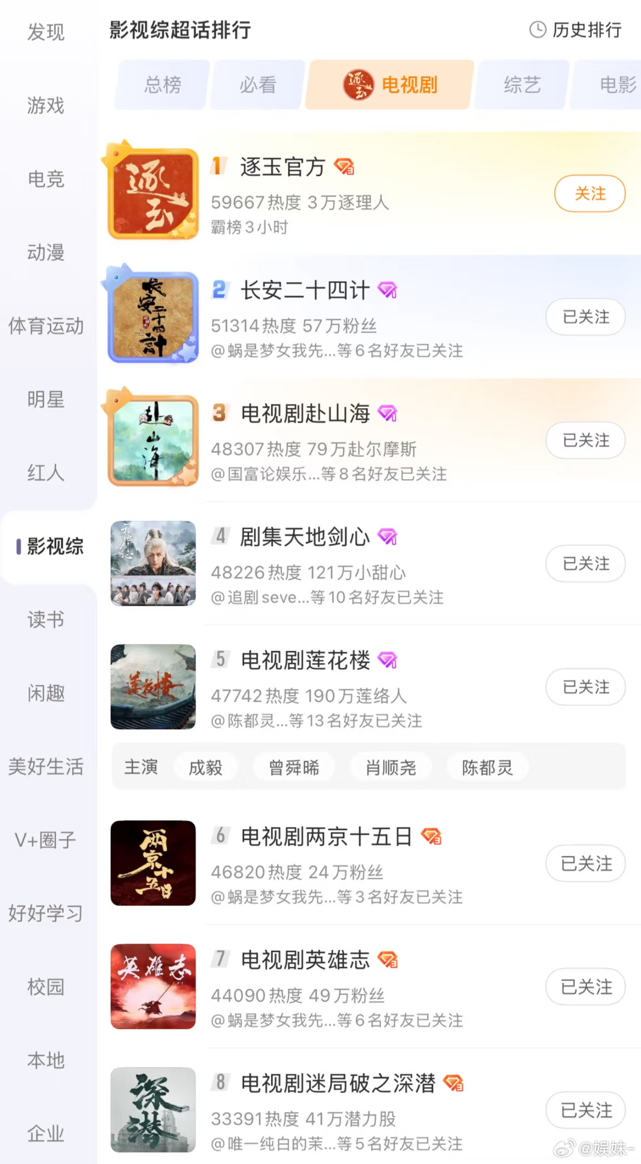 我嘞个豆，2345678怎么全是成毅家的