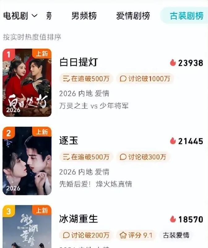 2026冰湖战场，万箭穿心月七惨死，诸葛玥尸山陷冰窟，楚乔红衣拼命跃湖，这开局虐