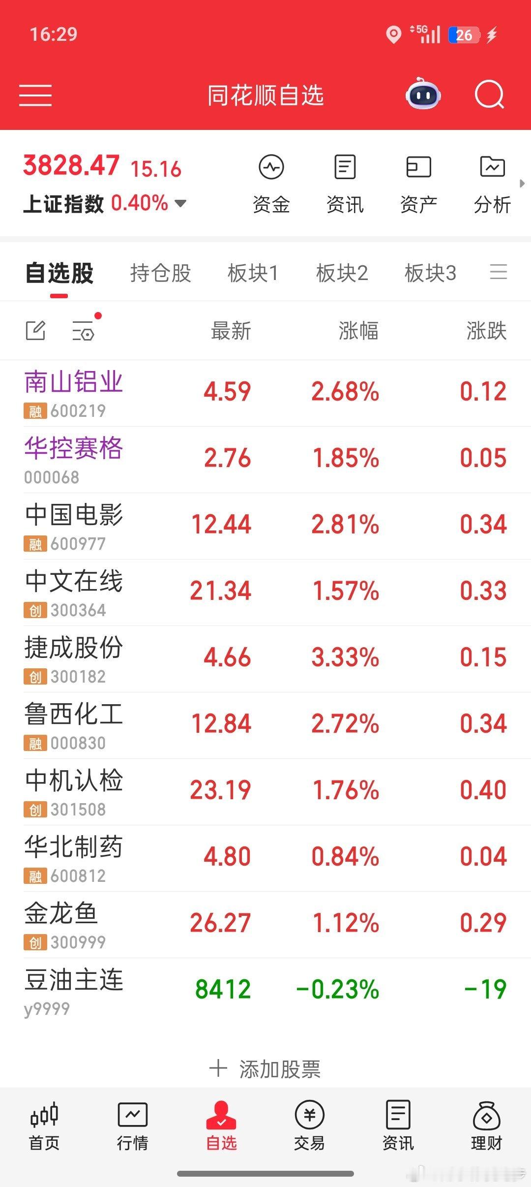 这会已在回顺义的公交车上，人不多只有6人，车很新，空调开的很足很凉快，比今天做的