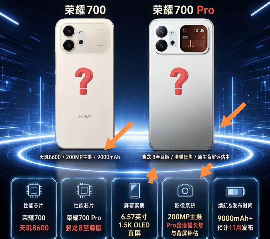 荣耀700系列曝光了，这消息太让人兴奋。标准版或搭载天玑8600，Pro版或用骁