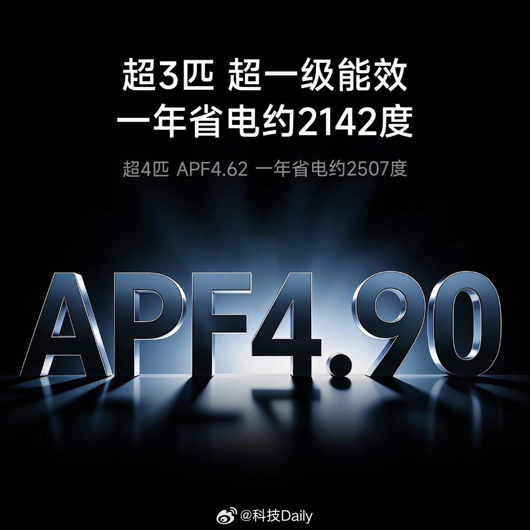 小米强劲风风管机上新，超3匹超一级能效，最近装修的朋友们可以考虑一下子了。顶