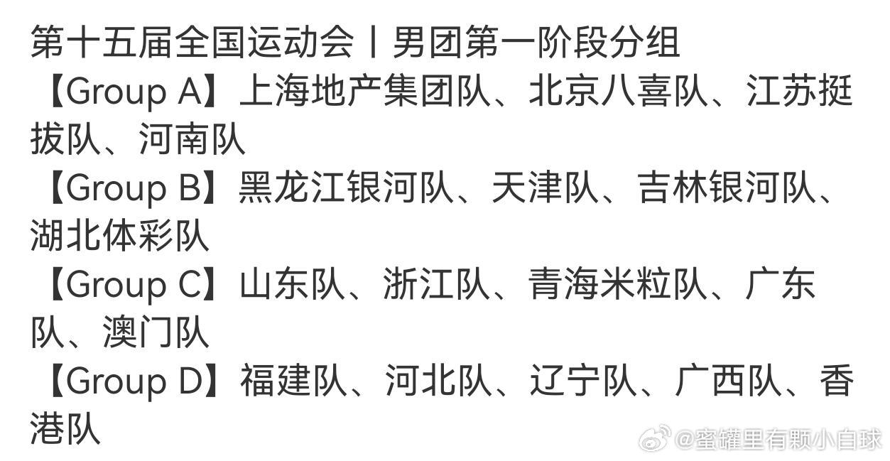 樊振东王楚钦全运会男团同组这抓马的签啊，北京男团加油啊💪王楚钦加油！！全运会乒