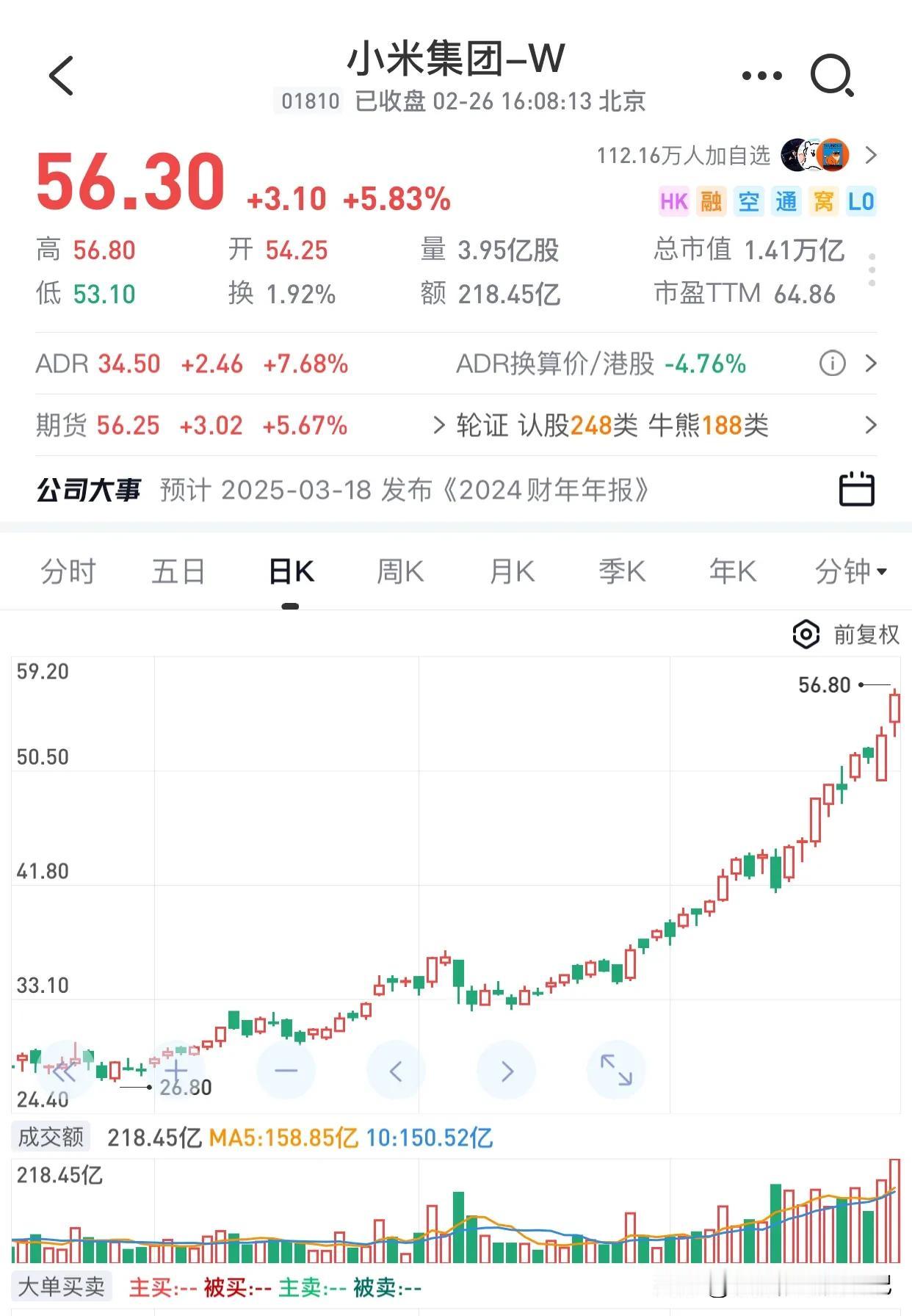 小米市值凭啥超过四大传统家电巨头总和？小米市值超四大家电总和：造车赋能，非虚