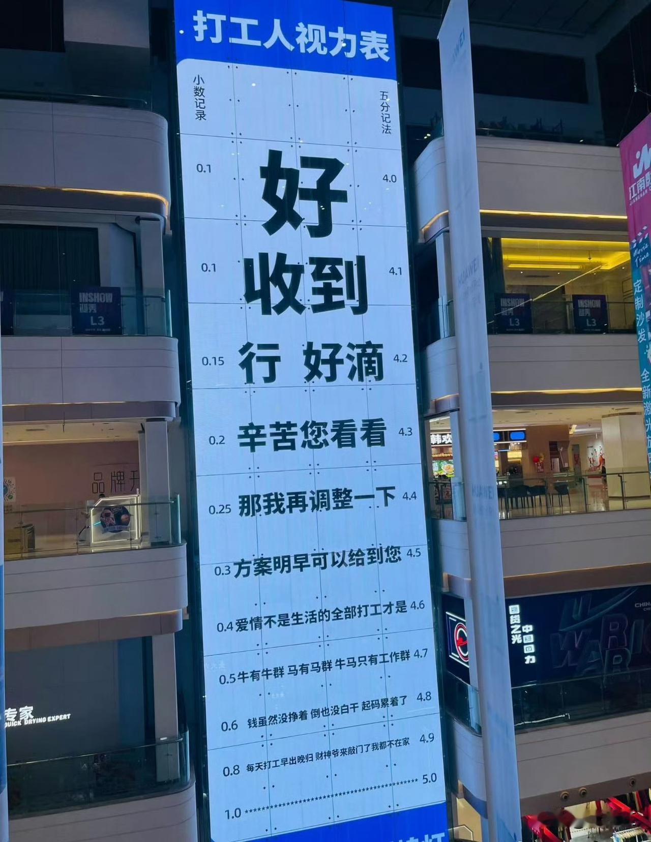 牛马的视力一定要好，不然，财神爷来了都看不清，看不到。