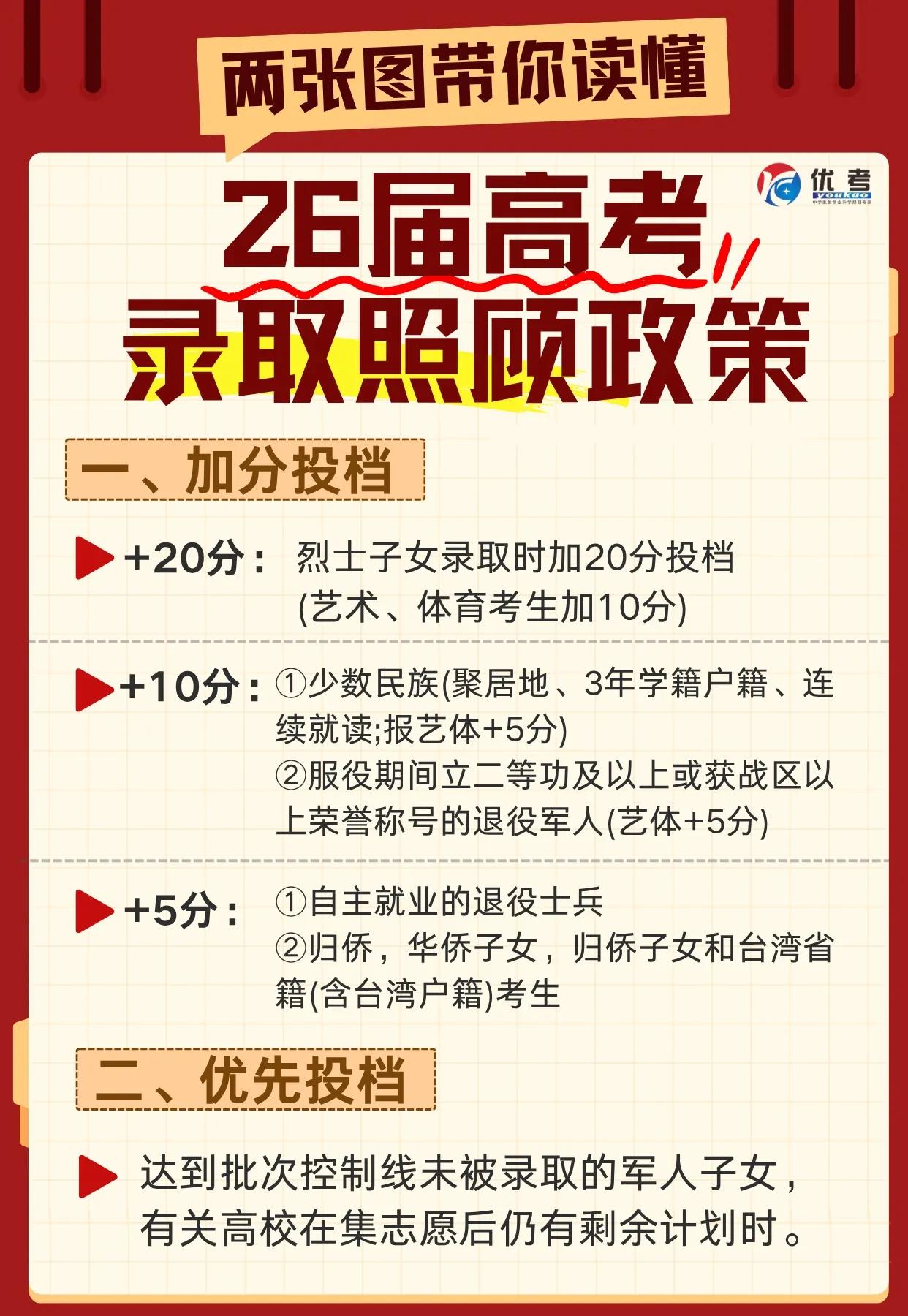 高考结束后你在做什么高考考试已经结束好几天了做为一个高考考生你的第一件事是