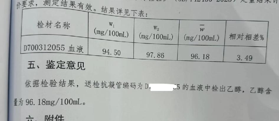 对方醉驾，说要谅解，赔不起！！前几天发生的交通事故，检测对方醉驾，已经超过了