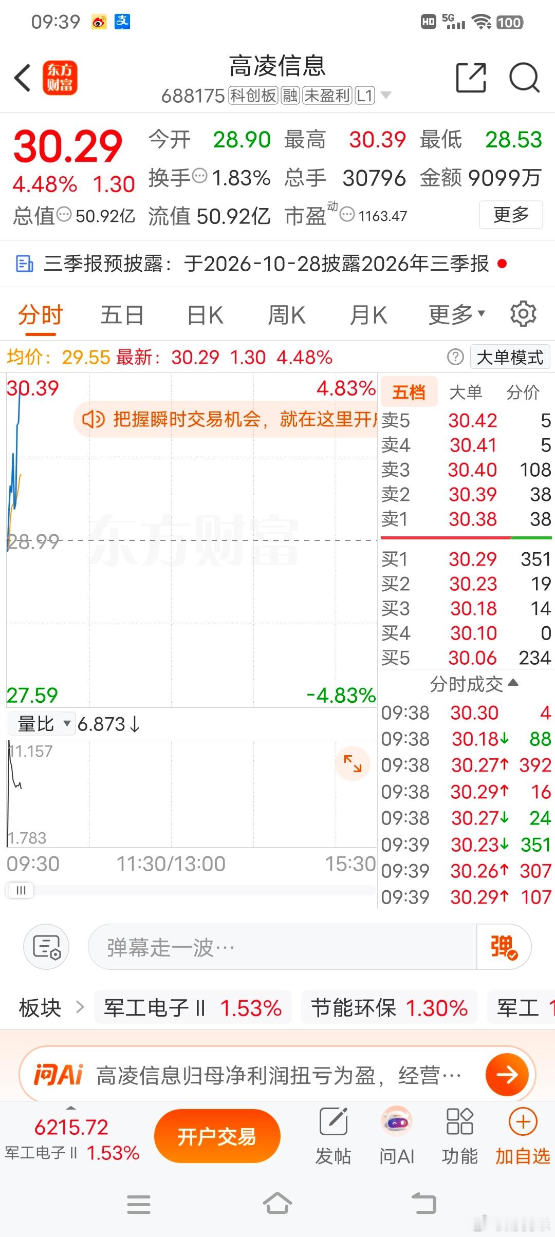 就喜欢这种飞机​​​
