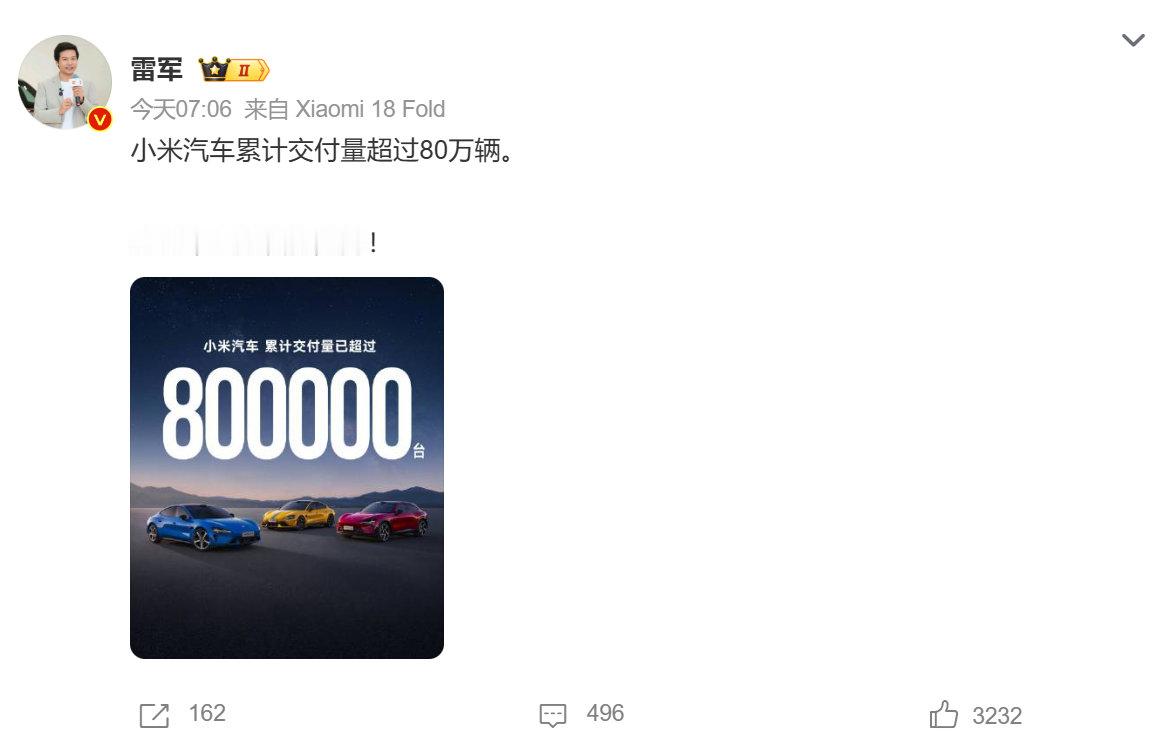 【#小米汽车累计交付量超80万辆#】9月7日，雷军发文官宣，小米汽车累计交付量突破80万辆，向广大车