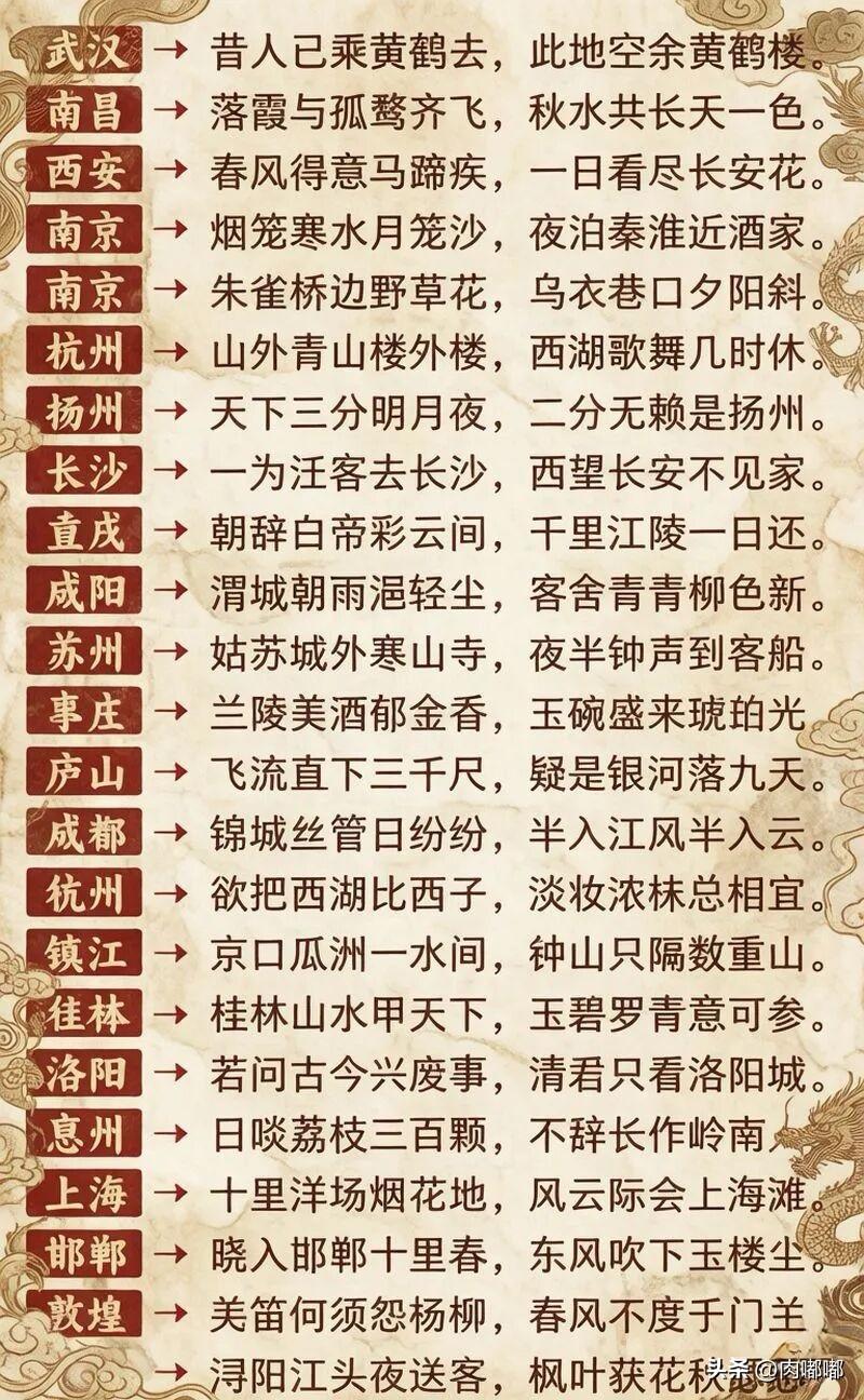 一城一诗。[祈祷]你被哪句惊艳到了？半句诗一生情