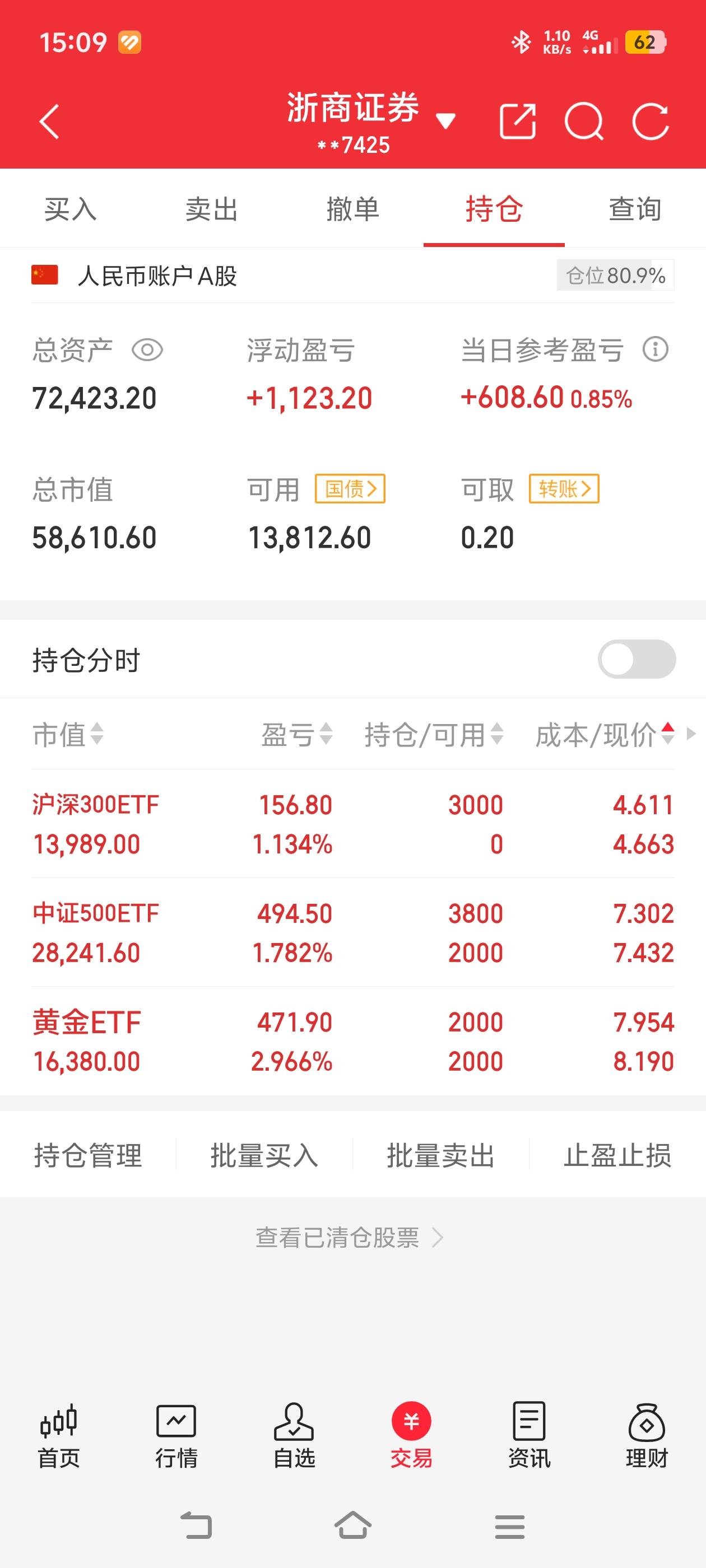 小白买股票第三天