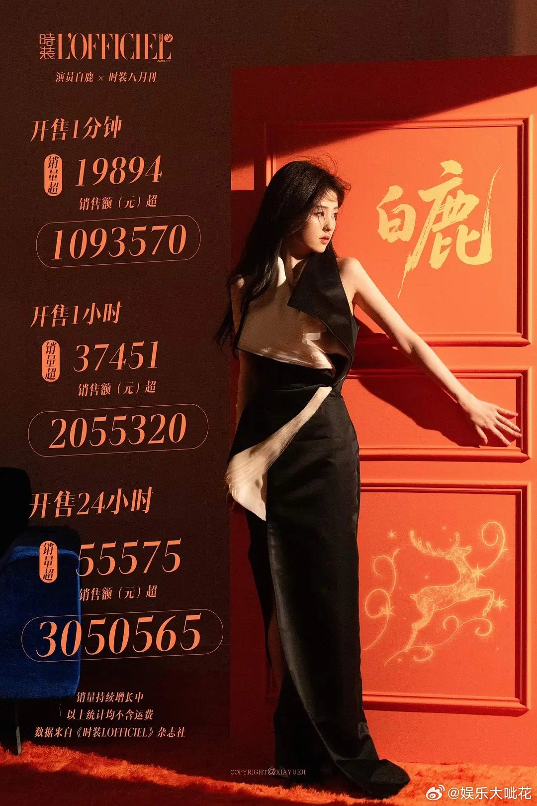 白鹿二登时装24h散买官方销售额305w＋🎉提前一天通知的空降杂志，全靠纯散