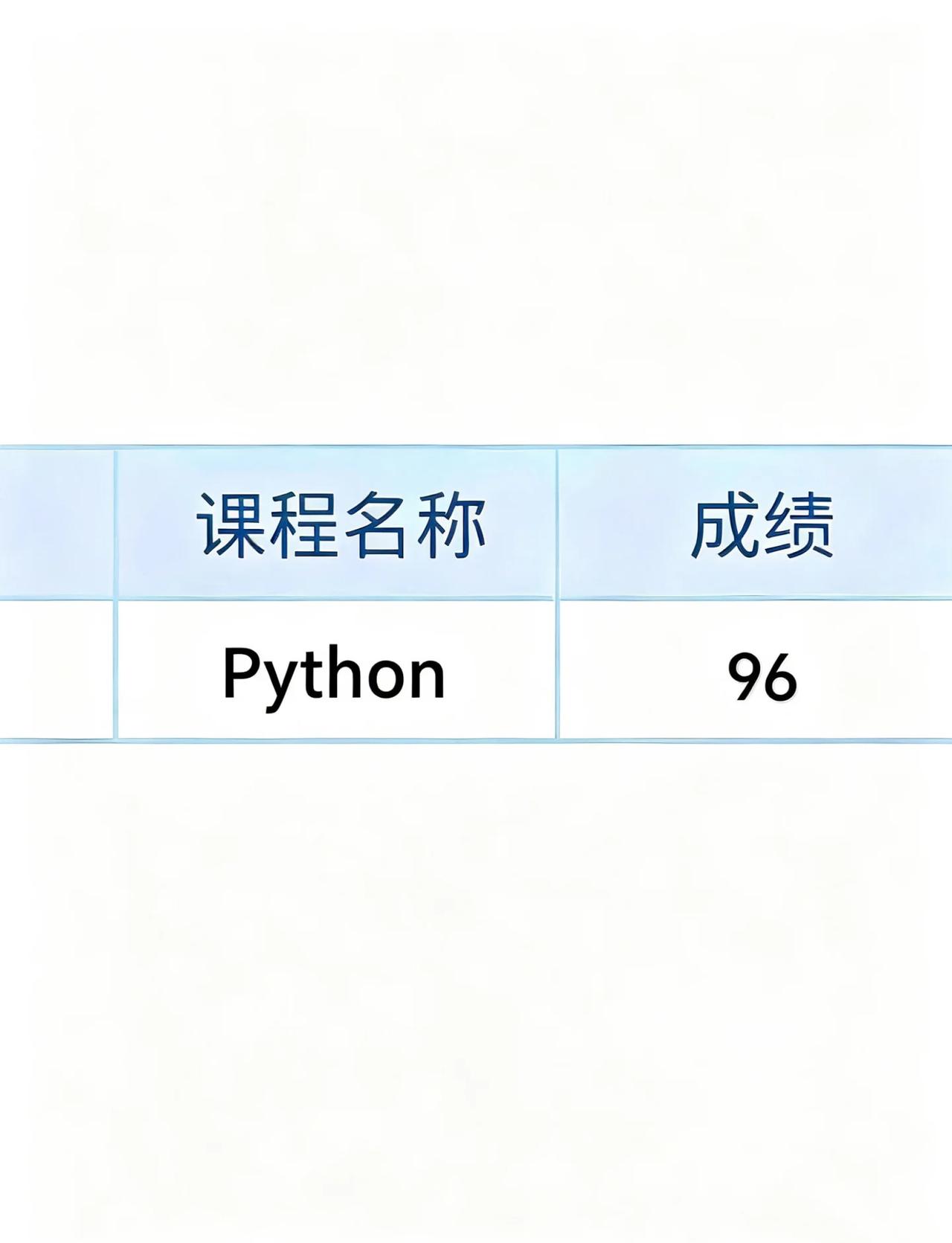 有野心的大学生请死磕这软件宝藏APP计算机编程没想到你是这样的程序员程