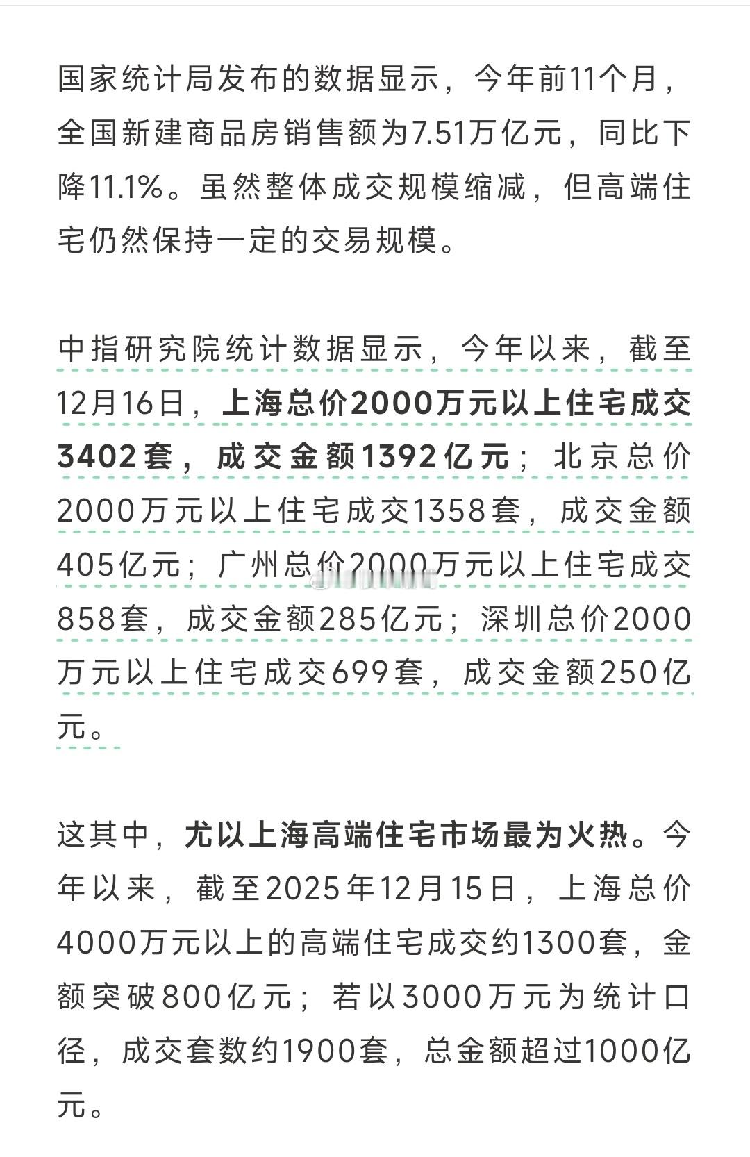 楼市的贫富差距越来越大。。楼市第一线