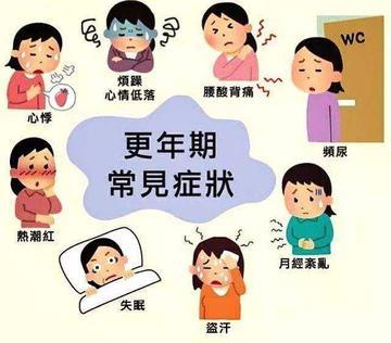 网友：1976年出生，今年49岁，上周去医院检查，被诊断为更年期综合征。有时候