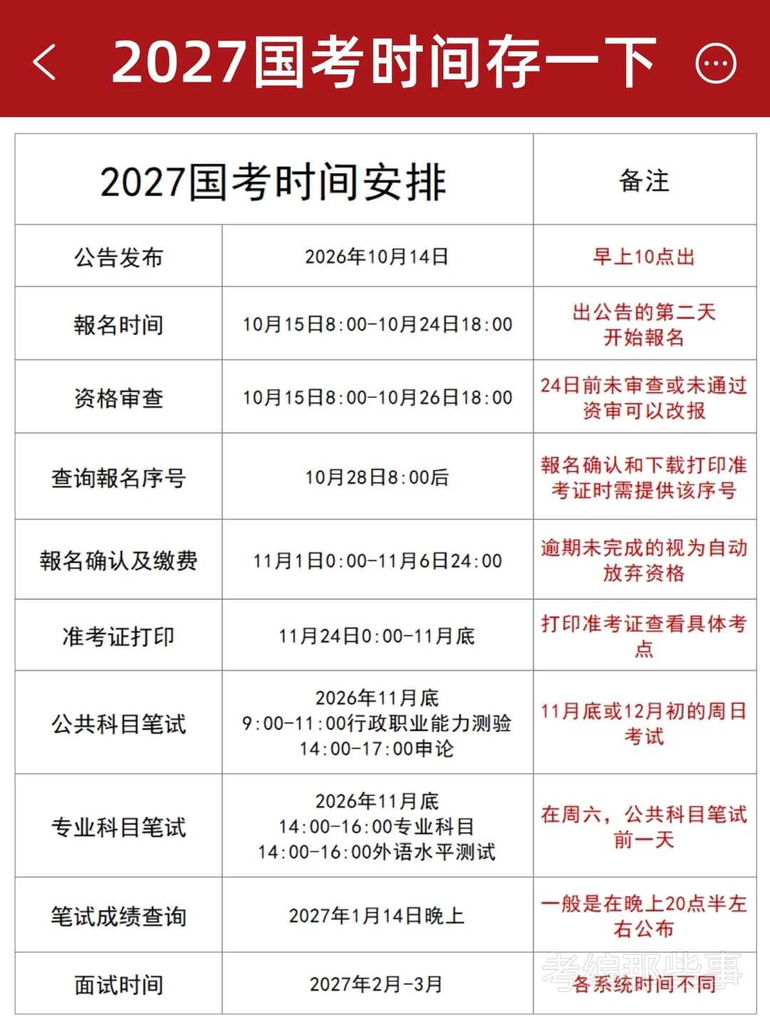 2027国考时间已定！存一下避免忘记~