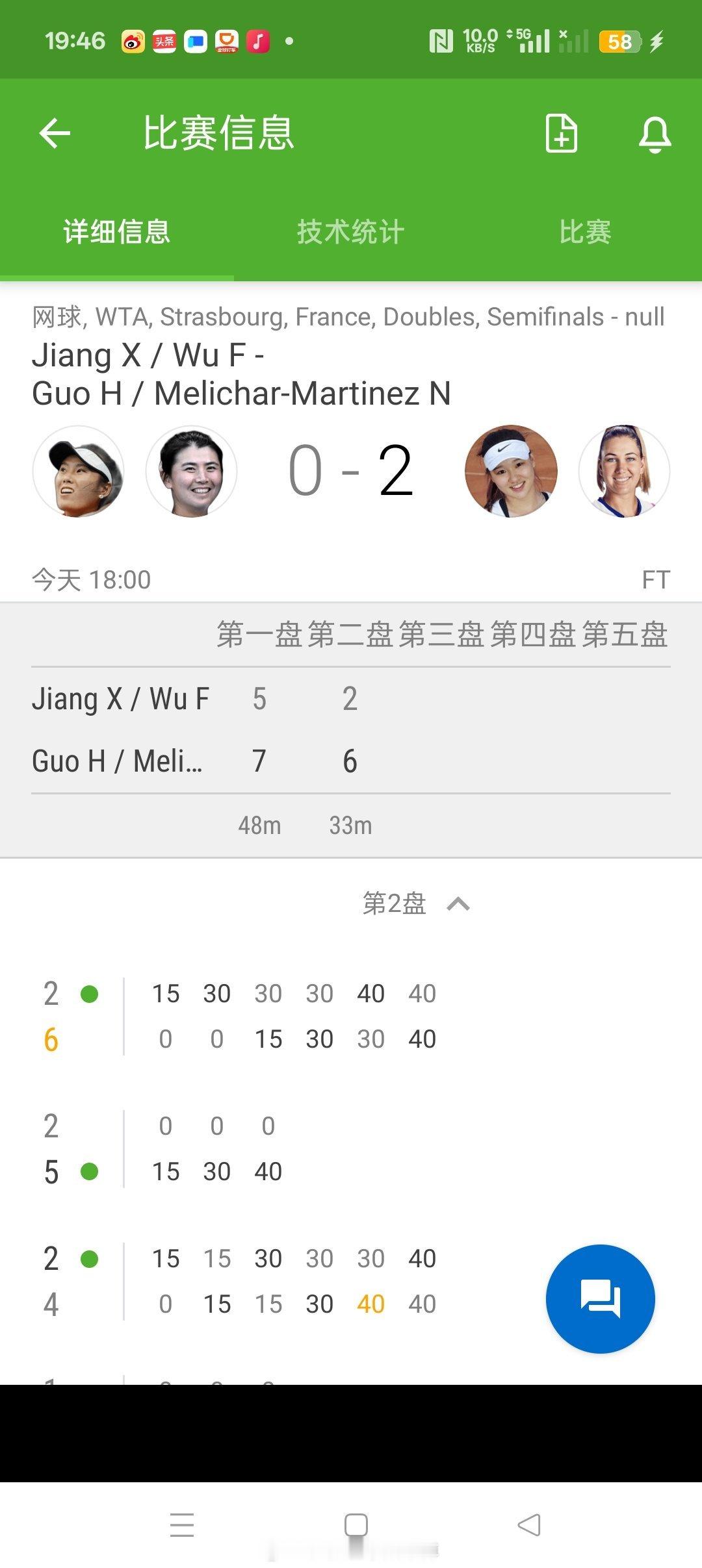 小花小草资讯小花小草资讯【WTA500斯特拉堡】女双决赛🇨🇳