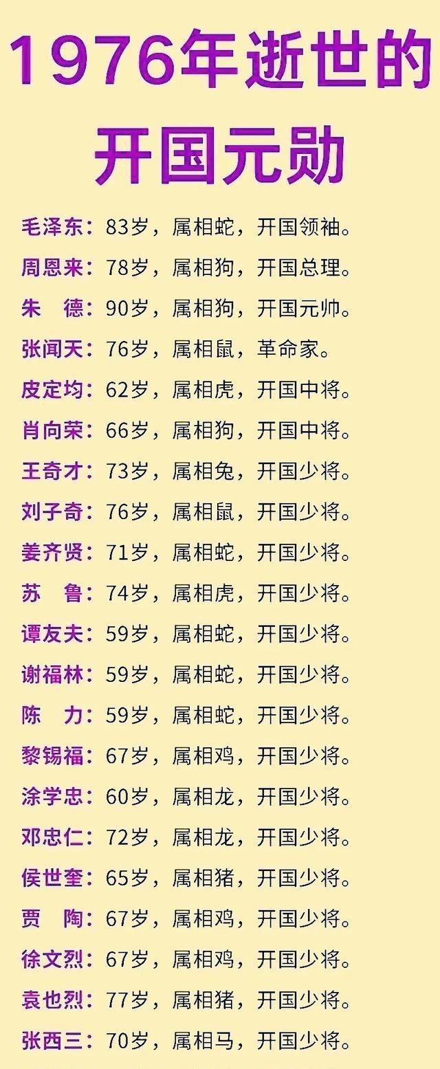 1976年，多位开国元勋离世，他们以不同身份、卓越贡献，为新中国奠基，值得永远铭