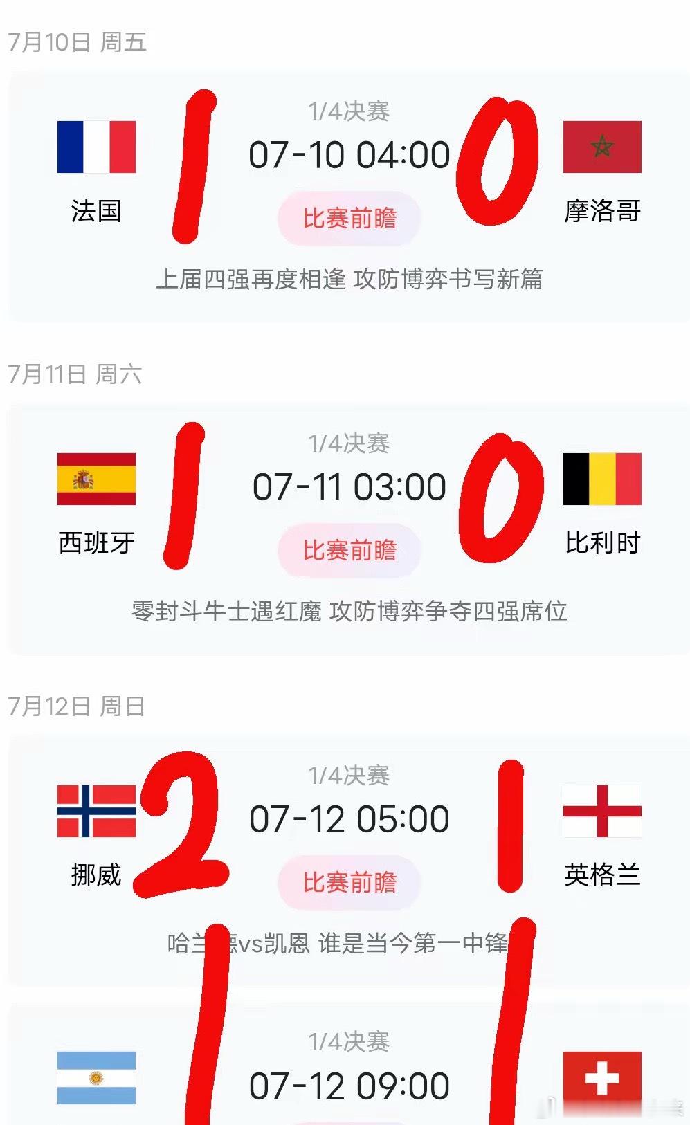 八强居然没有一个黑马，强队都顺利胜出，除了丧巴走的太早，没有任何奇迹看点，本来最