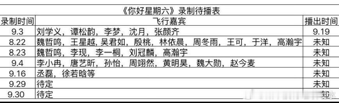 《你好星期六》最新录制待播表你好星期六｜​​​