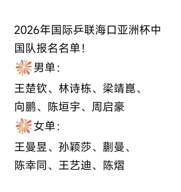 亚洲杯国乒参赛名单来喽！2026年国际乒联海口亚洲杯中国队报名名单如图一，图二