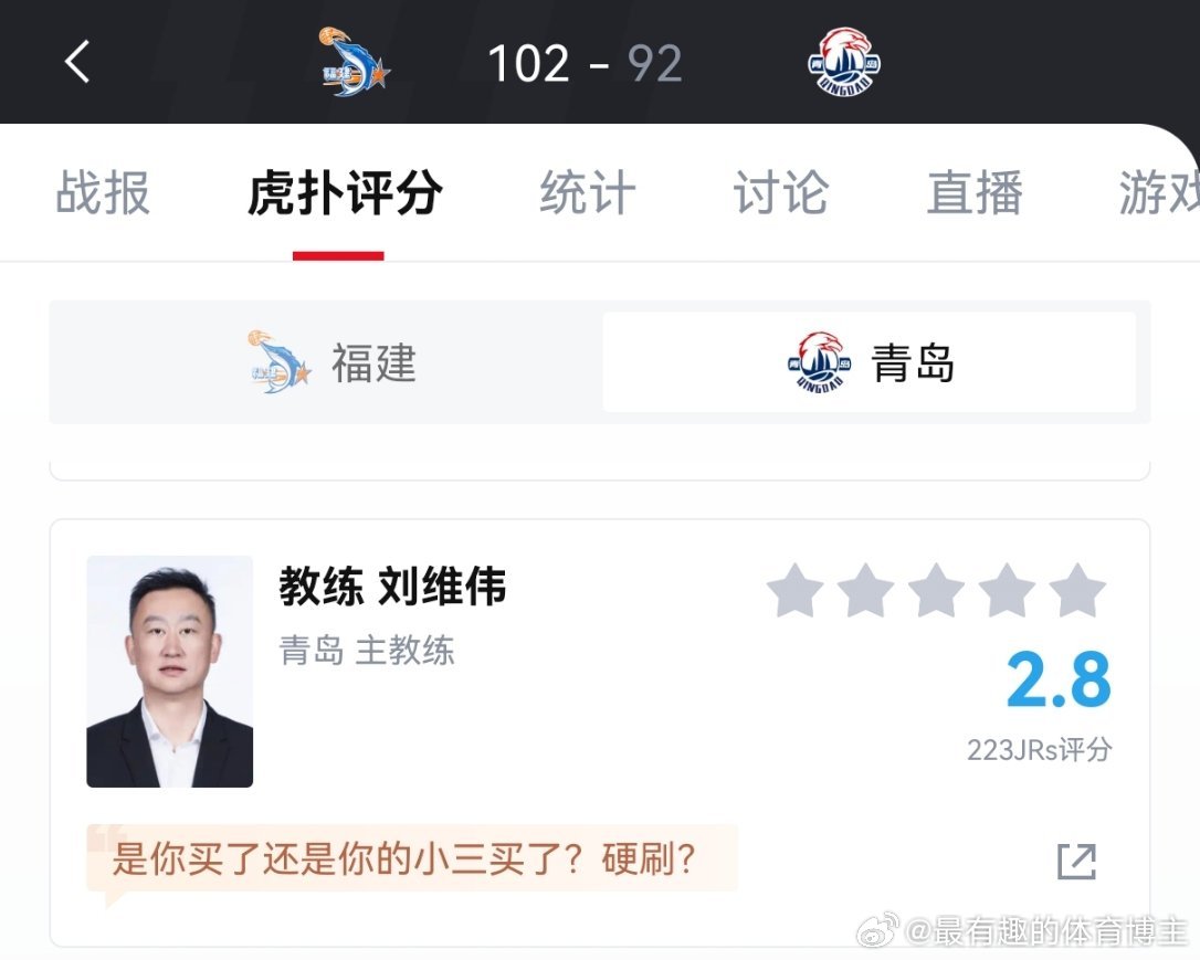 哈哈哈哈哈哈哈哈哈哈，我特别好奇他俩还在一起吗？有没有知情人士啊（福建赢了青岛1