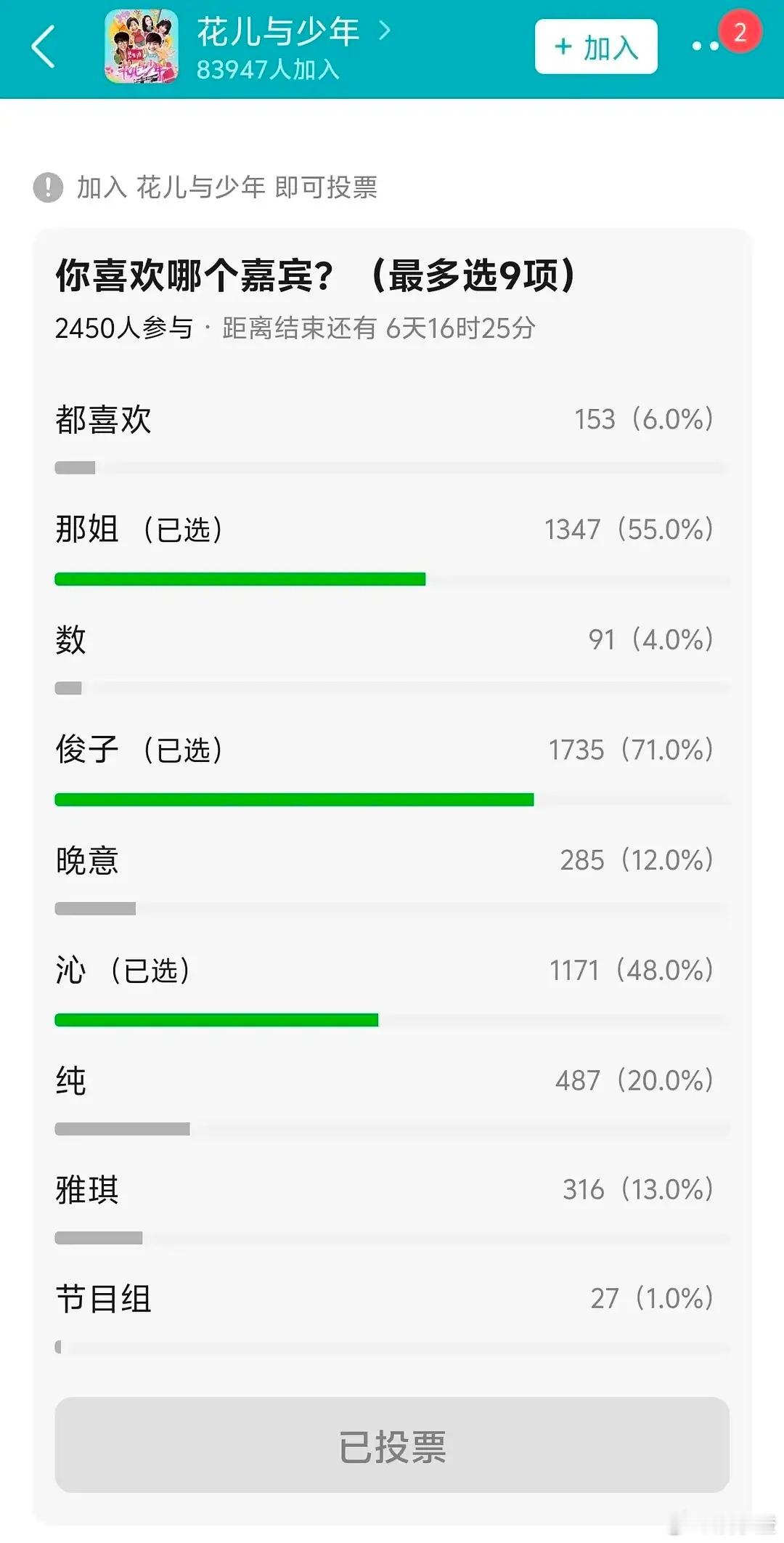 《花少7》可算有点小“热闹”啦！网上有些声音，说龚俊当导游行李超重不负责，吐槽陈