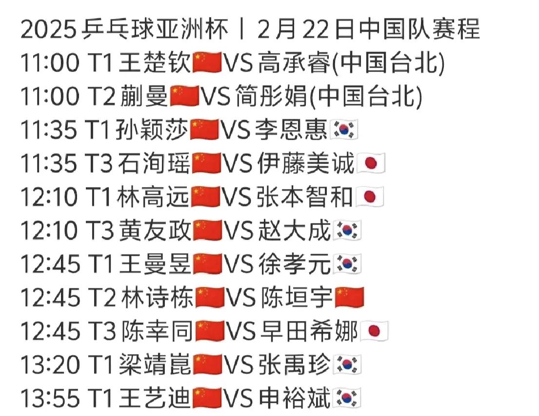 今天国乒男女队员的11场比赛，场场都是硬仗，其中最有悬念的两场比赛是：林高远VS