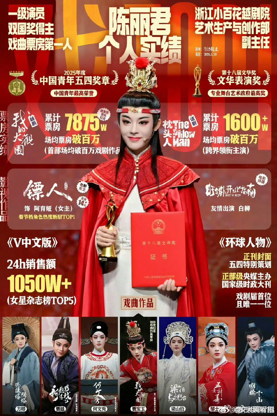 陈丽君起诉造谣恋情者姐姐好刚见过这姐告黑的都知道，她不是发个律师函威胁的那种，