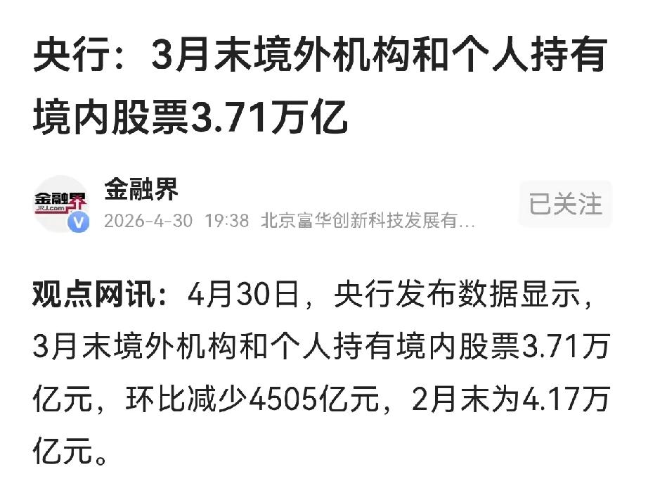 一直怀疑是境外资本在做空中国股市，但是我们没有证据，现在证据来了，妥妥的实锤！
