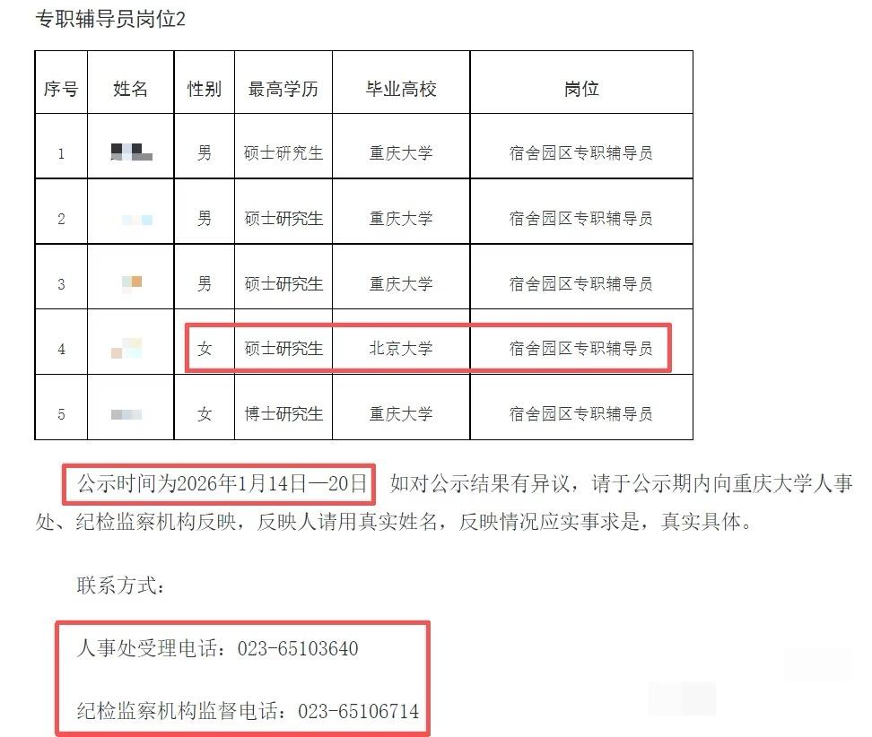 重庆大学2025辅导员公示！硕士全员985！1、硕士：1人北大，1人北师大，2