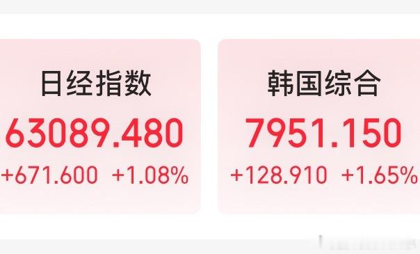 嘿，你瞅瞅，你瞅瞅