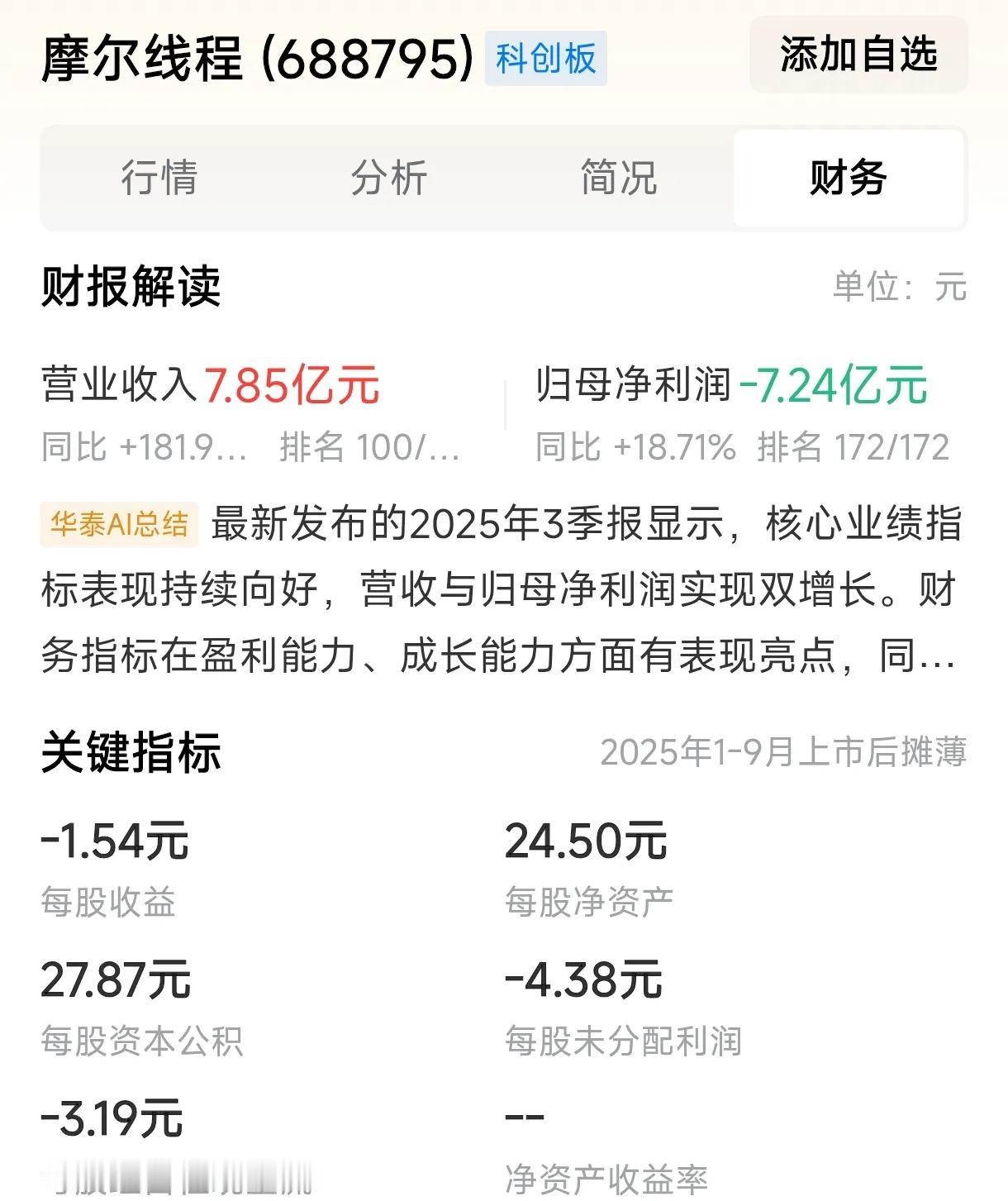 营业收入8个亿，市值已经3000多个亿，公司还没赚钱。这是不是有点不正常？买