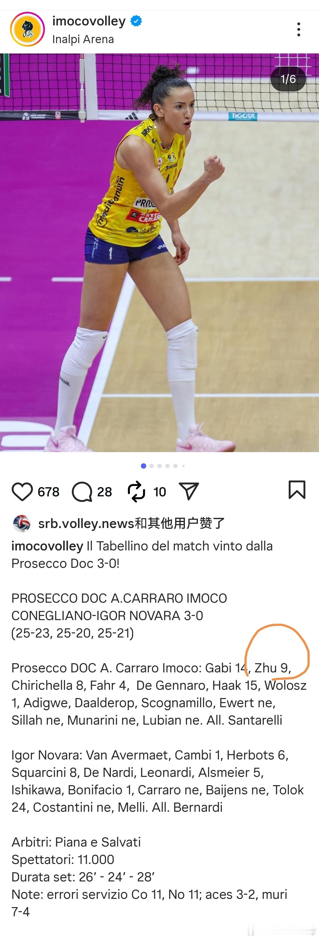 朱婷俱乐部官方IG发文写的都是朱婷9分。意甲官方真的。朱婷意大利女排联赛