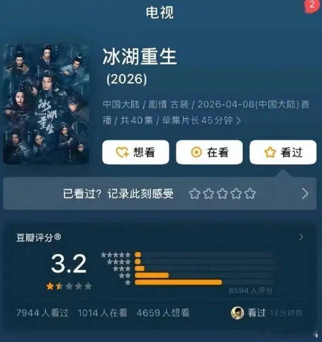 还有人问《冰湖重生》算不算扑？妥妥载入年度史册的史诗级全面血扑，没有任何洗白空间