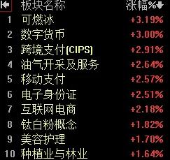 【8月21日午评：午后大盘将以震荡为主盘中可能出现小幅跳水但依然会被拉起指