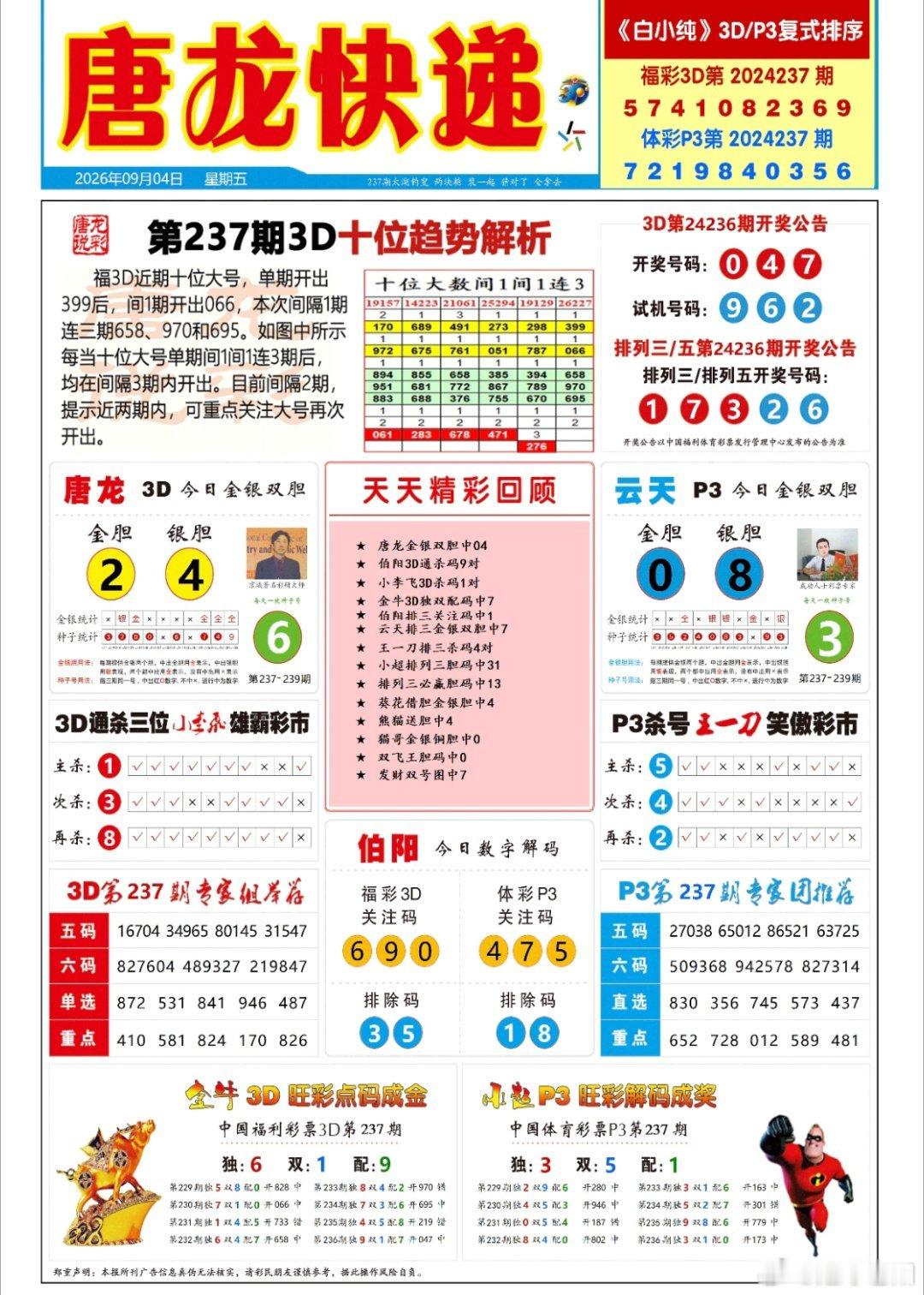 237期排三六码直选定位【432中1040】百位034569