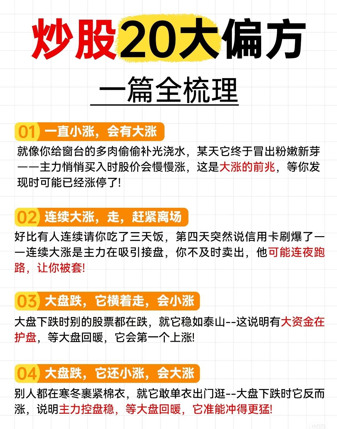 围绕“炒股20大偏方”系统梳理了常见的股价走势与主力操作逻辑，通过生活化比喻辅助