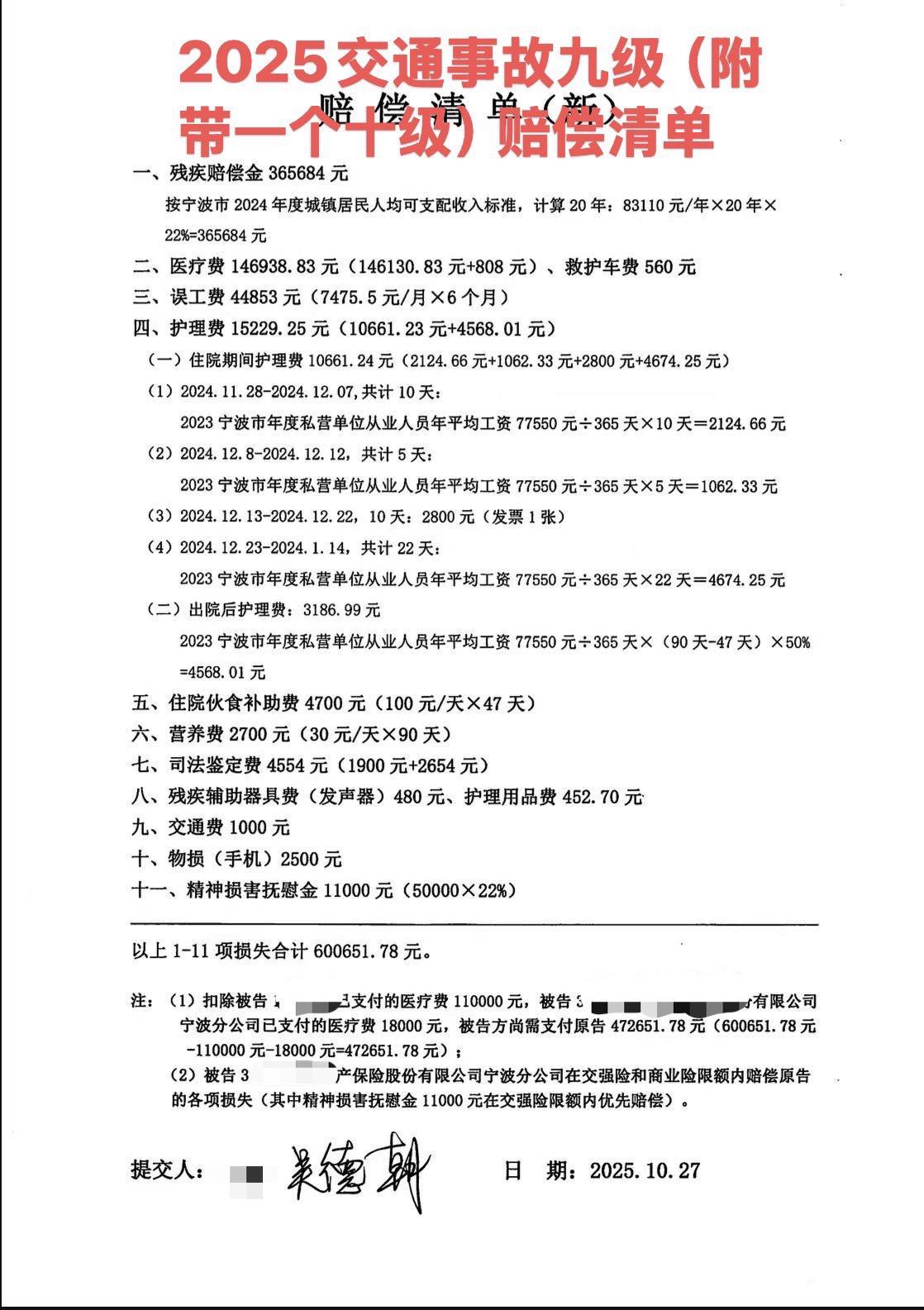 分享一例宁波奉化交通事故九级（附带10级）赔偿清单。宁波交通事故律师宁波工伤律