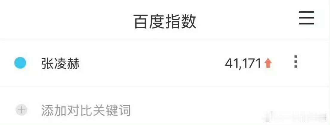 张凌赫百指张凌赫百指破四万张凌赫百指破四万，哇塞，好看