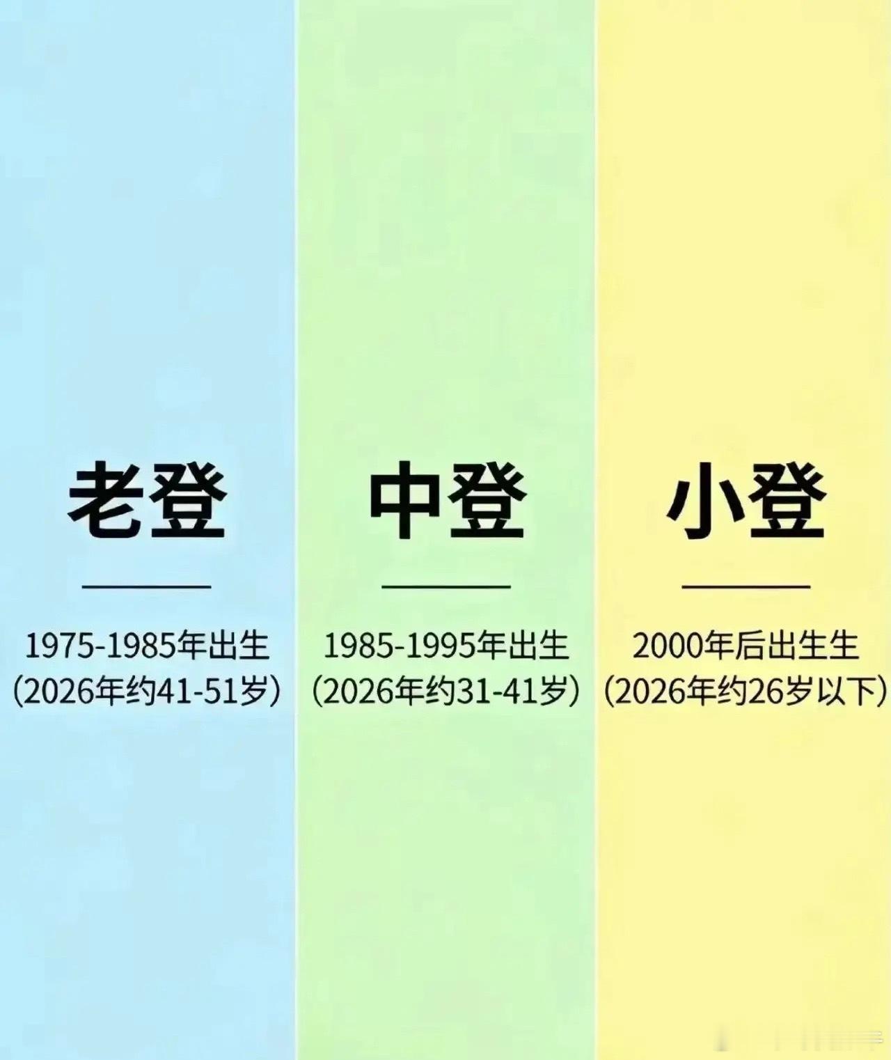 如果选择下面一只股票持有10年，你会选择哪只？1.宁德时代——“锂电龙头”，全球
