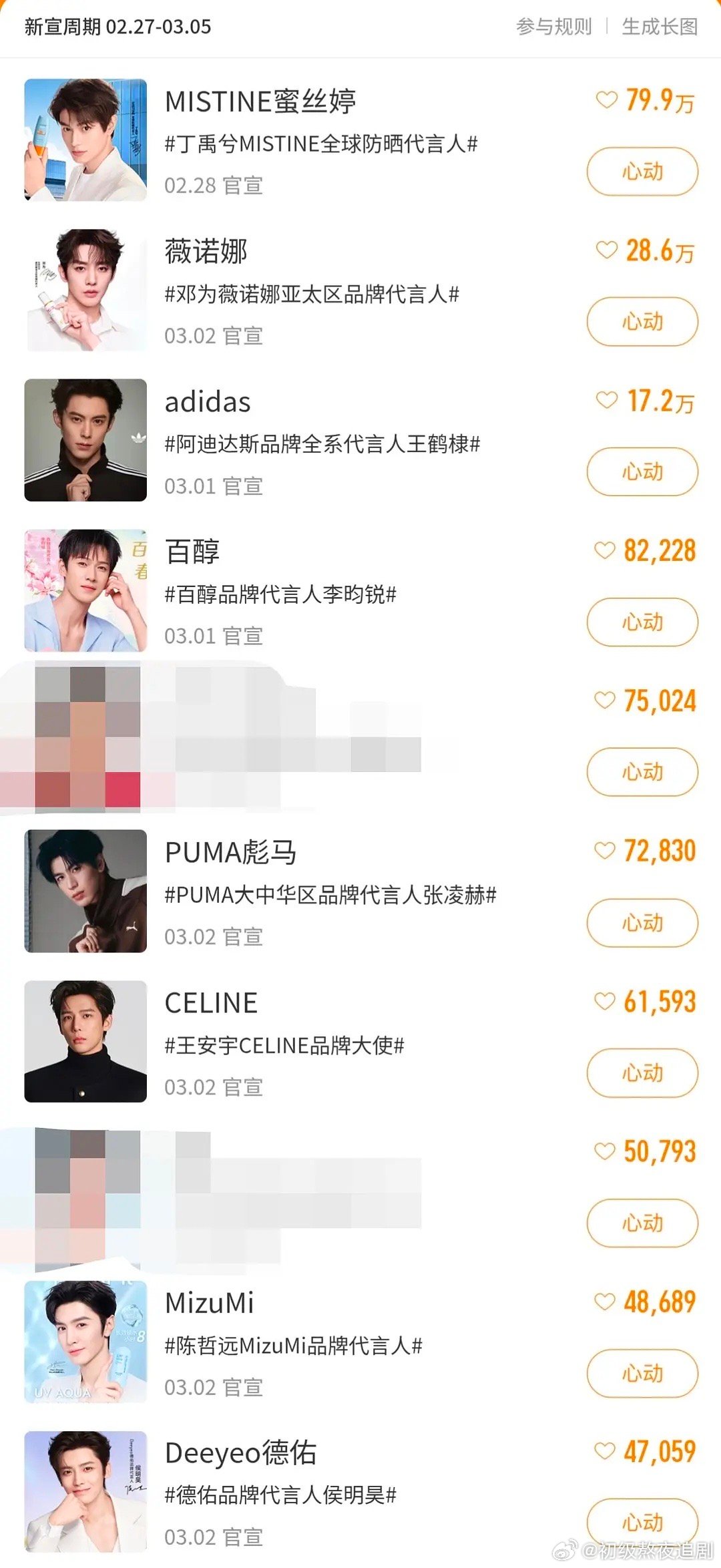 怎么全是95🥜，谁是951