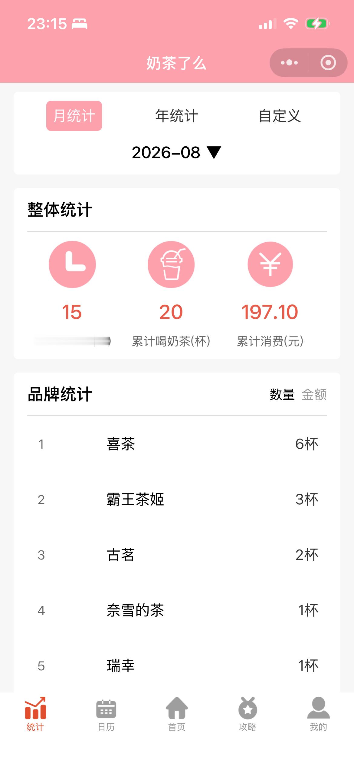 好吧其实是有进步的。​​​