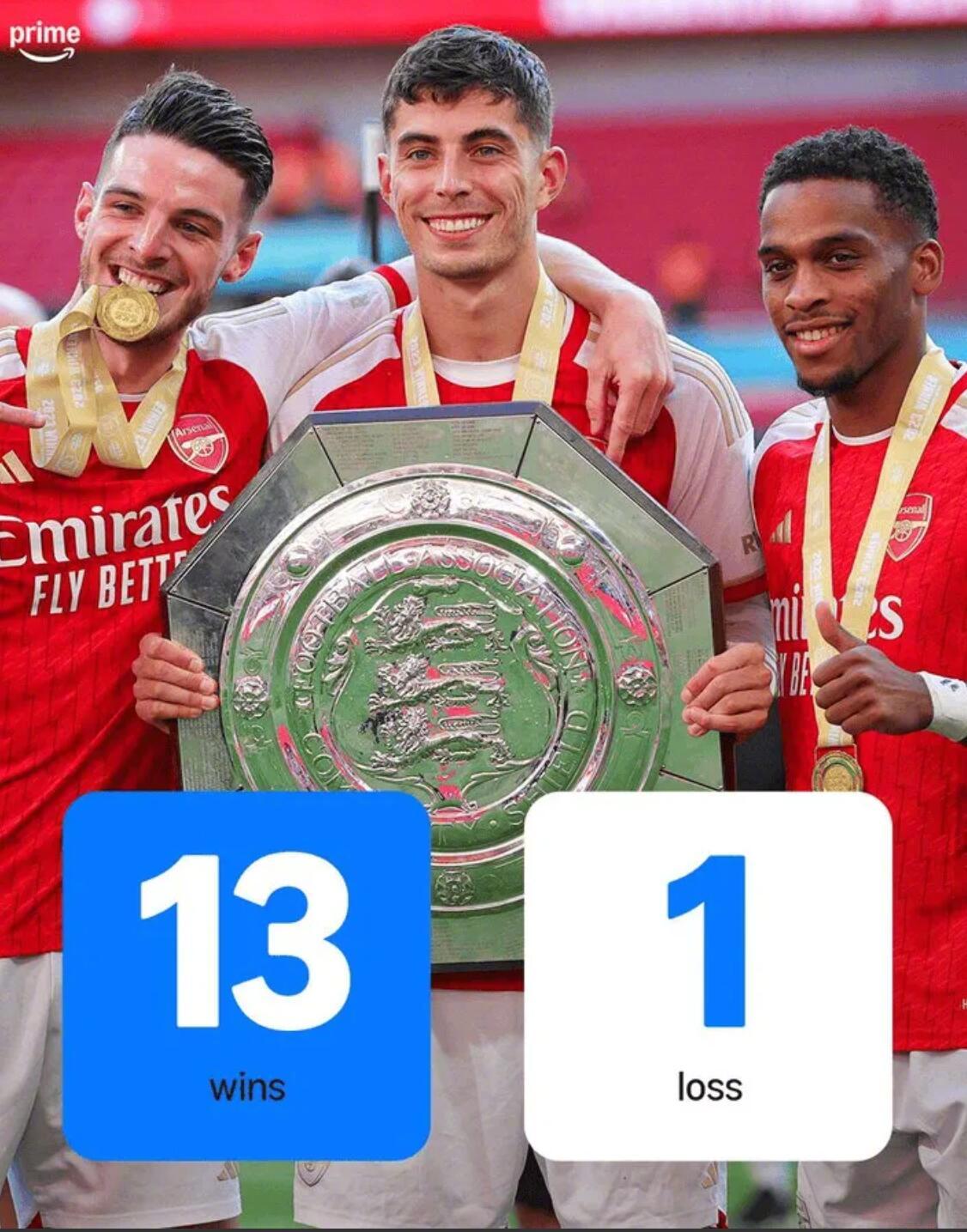 北京时间3月23日凌晨0点30分，联赛杯决赛，阿森纳对阵曼城。根据PrimeV