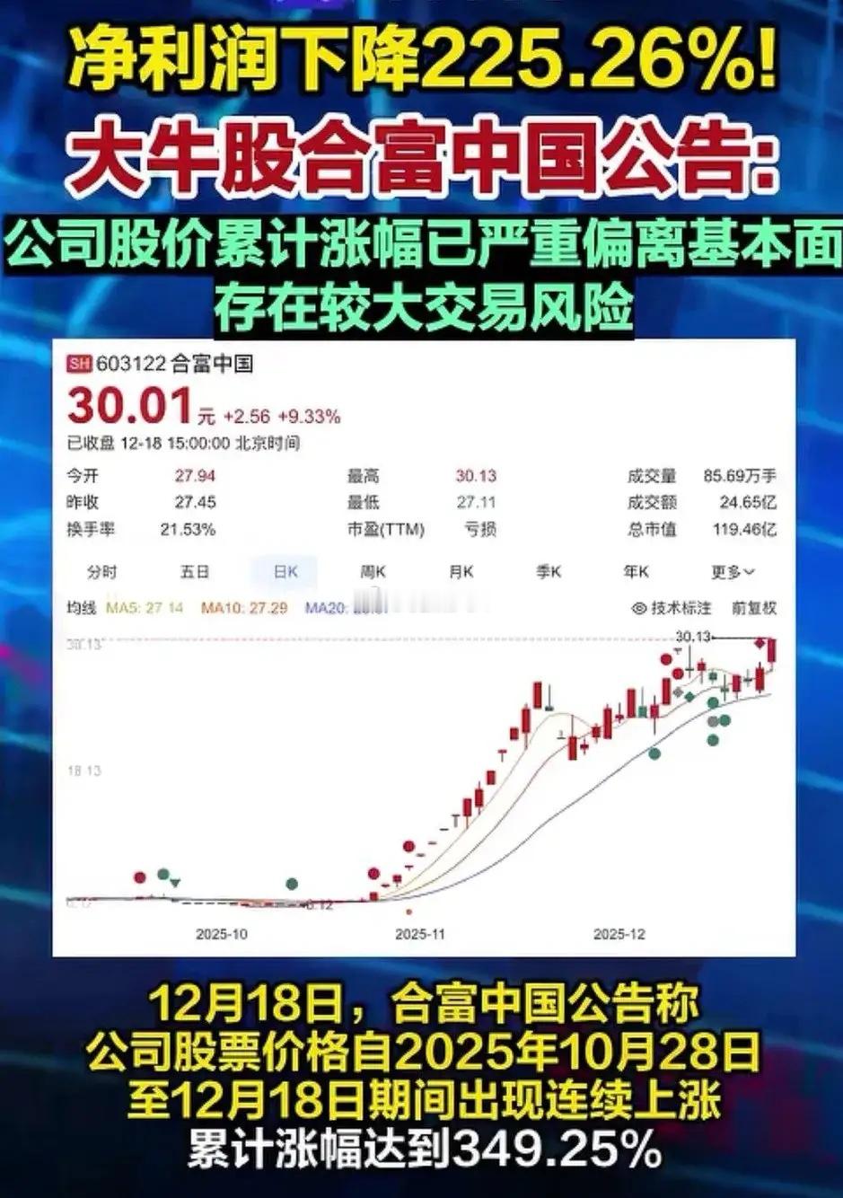 像这种票，真的不敢买，买少了不值得的，买多了，万一哪天业绩造假真崩了，没有3个跌