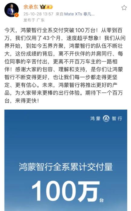 余承东宣布鸿蒙智行全系交付突破100万台，鸿蒙智行这个发展速度确实超出了大家的想