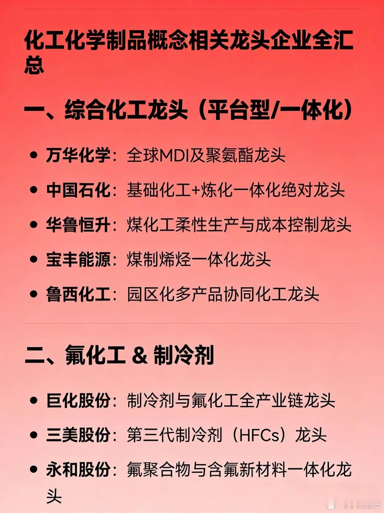 化工化学龙头股一览表，仅供参考。