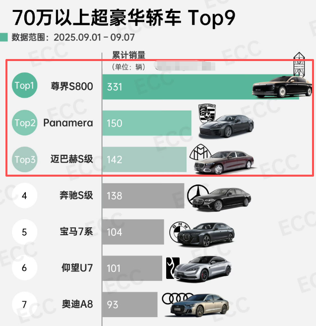 余承东吹了很多牛，但他吹的牛还真都实现了